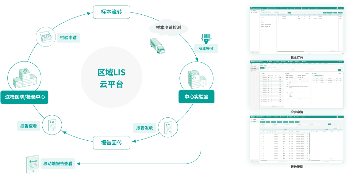 中国·9091美高梅(股份)有限公司-官方网站