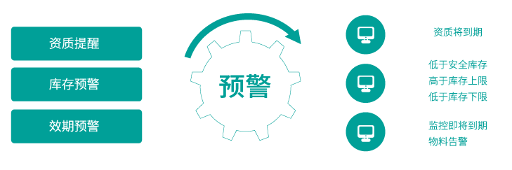 中国·9091美高梅(股份)有限公司-官方网站