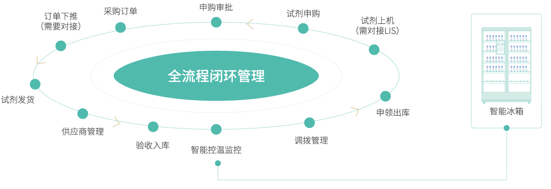 中国·9091美高梅(股份)有限公司-官方网站
