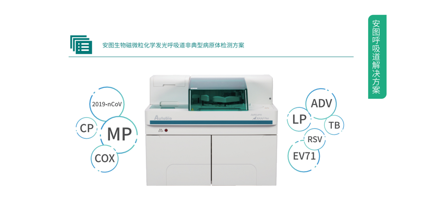 呼吸道病原体检测方案 - 解决方案实景图