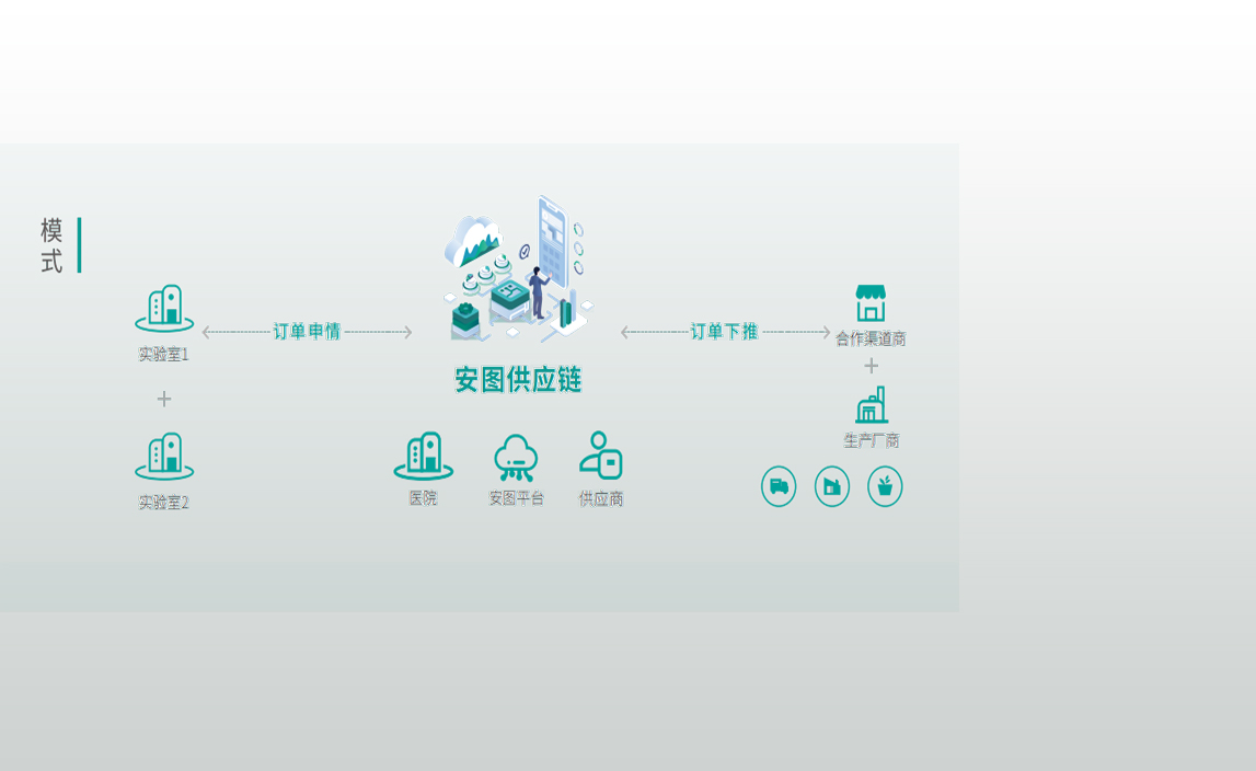 中国·9091美高梅(股份)有限公司-官方网站
