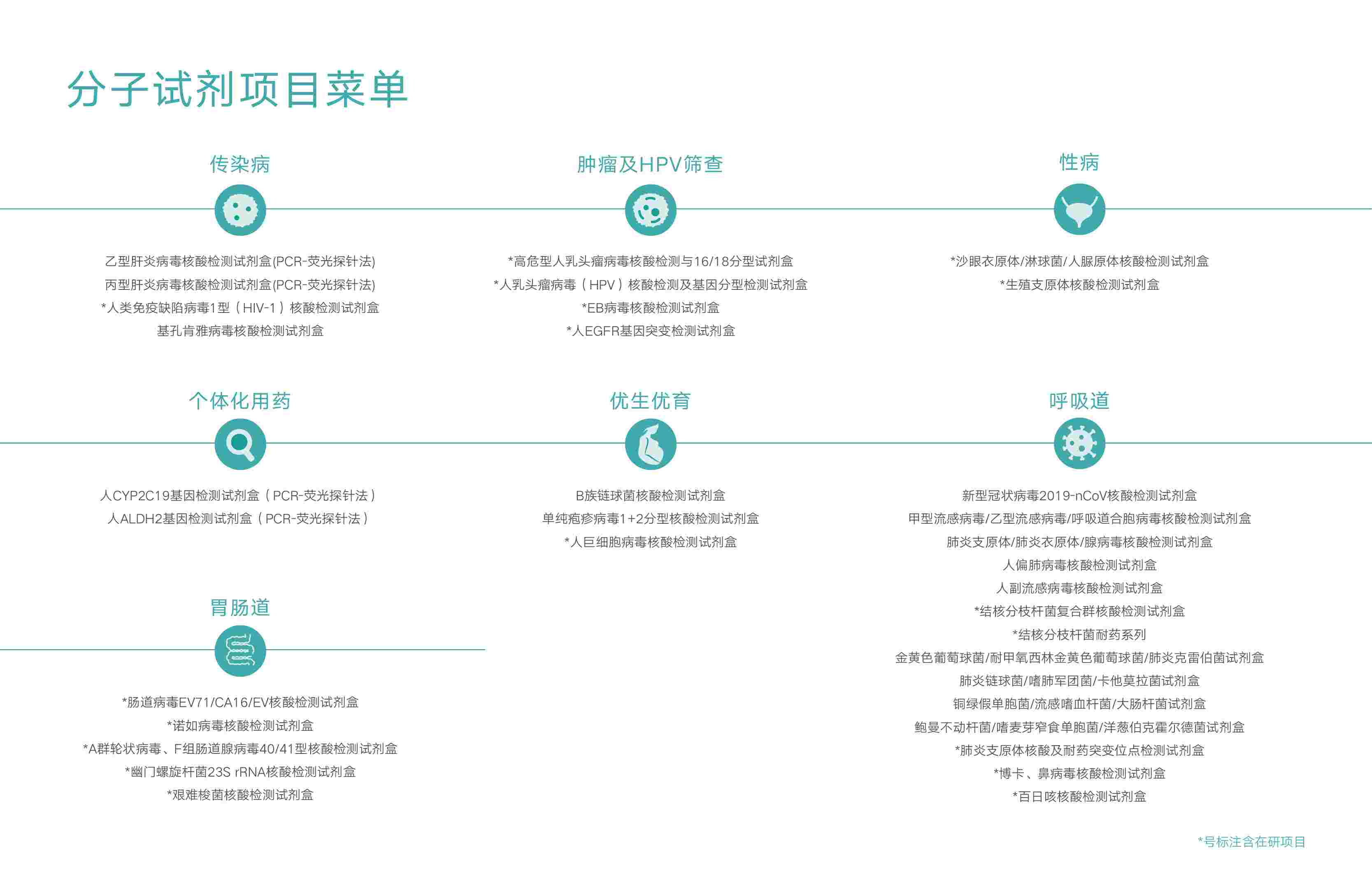 1776991187567656.jpg 分子26.4(1).jpg